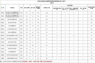 德天空：图赫尔准备今夏重返英超执教，西汉姆也在关注他的情况