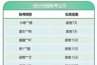 Quarter Kill！掘金本赛季常规赛四杀勇士 实现横扫